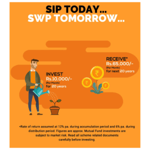 SWP